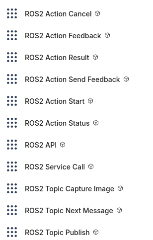 The ROS 2 node palette in n8n