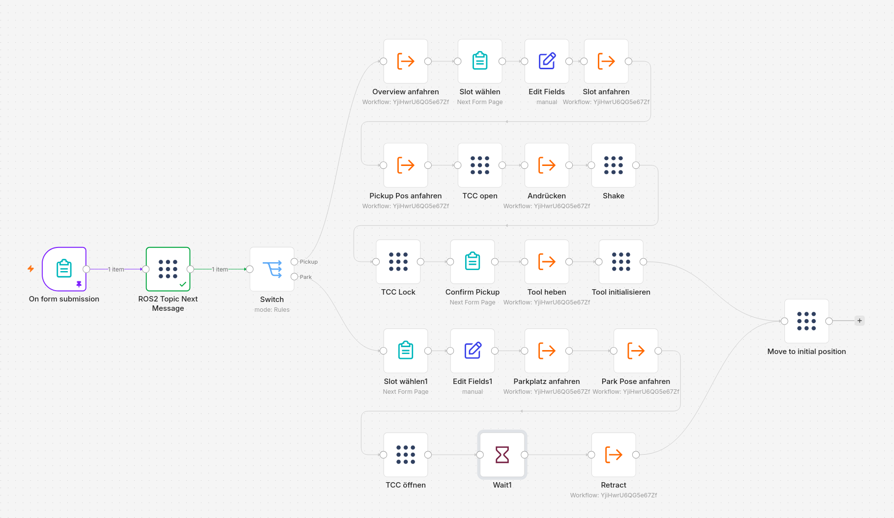 The tool-change workflow on the n8n canvas